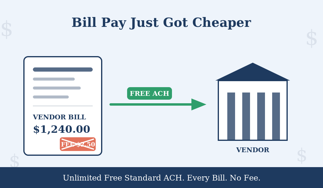 QuickBooks Just Made Paying Your Bills Free — Here’s What That Means for Your Cash Flow